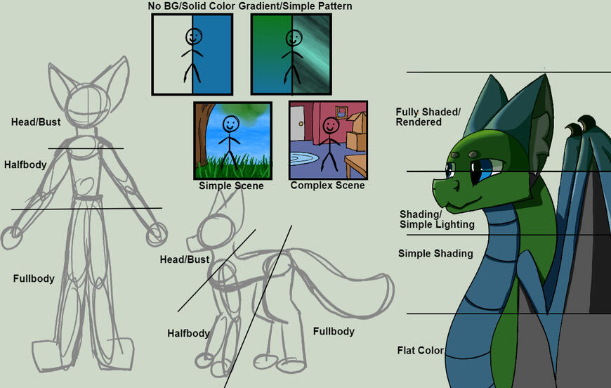 Reference Page